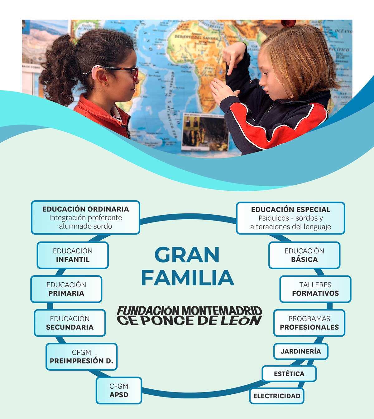 Gran Familia