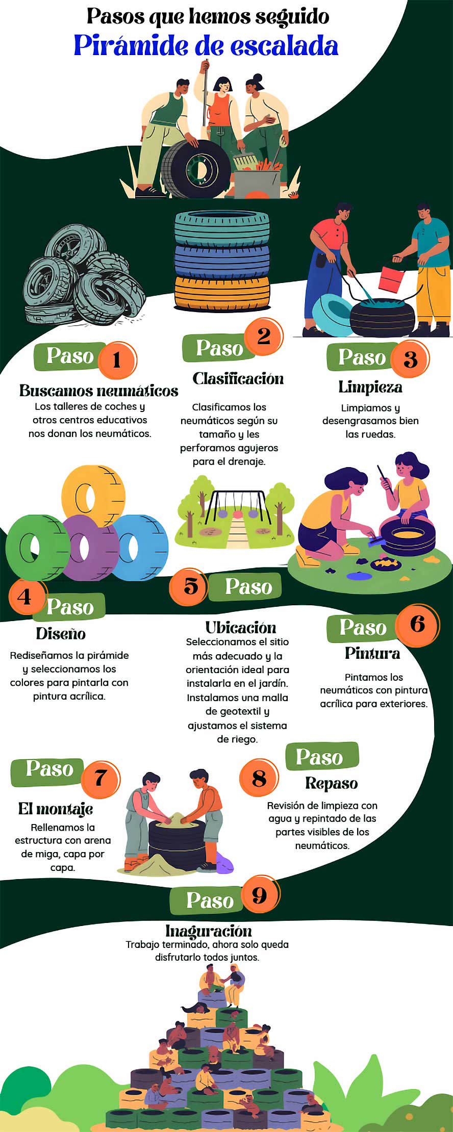 Pirámide de escalada