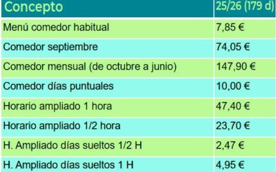Servicios complementarios 2025-2026