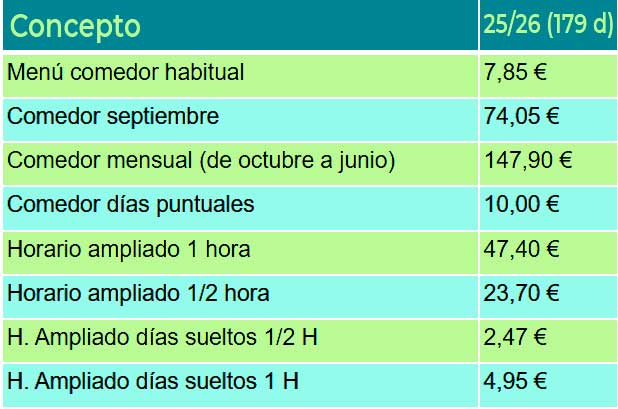 Servicios complementarios 25-26