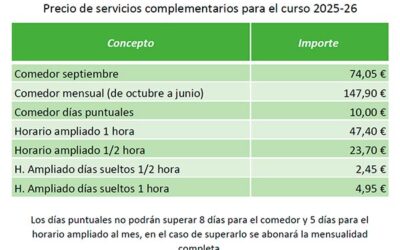 Precio de servicios complementarios para el curso 2025-2026
